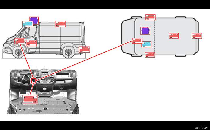 GC0204064
