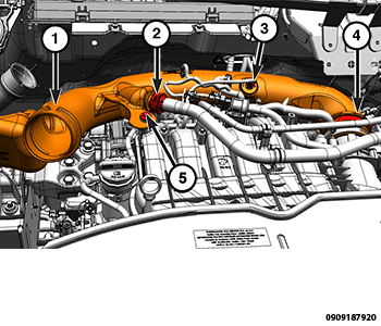GC0204073