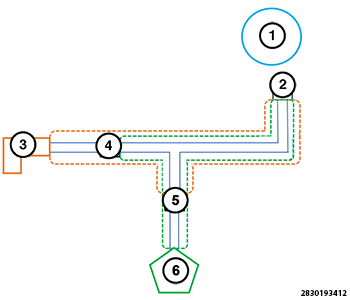 GC0205979