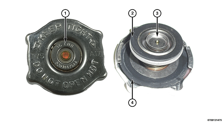 GC0207359
