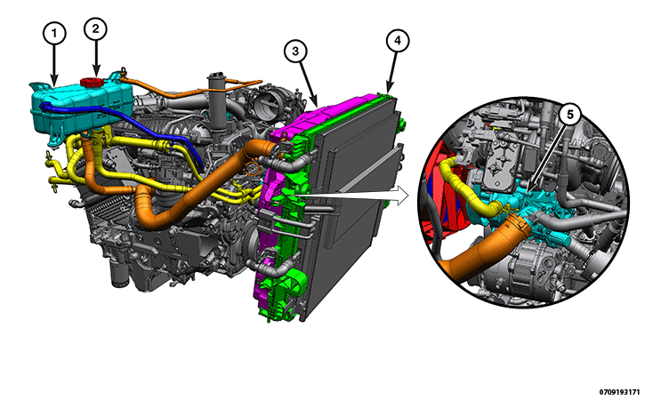 GC0207578