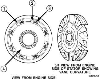 GC0209155
