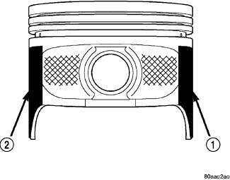 GC0209592