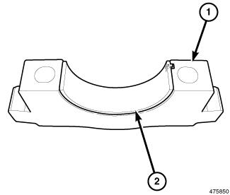 GC0209634