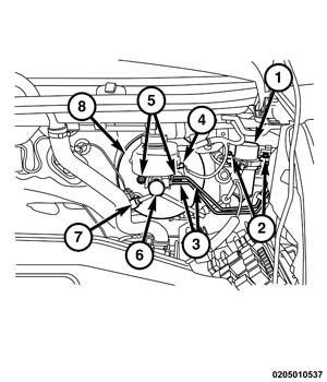 GC0224688