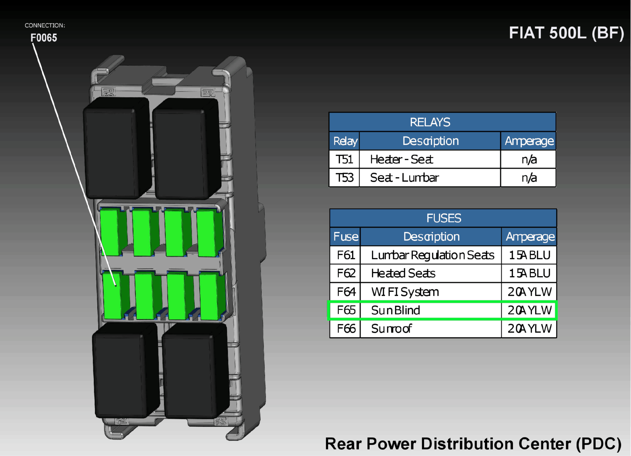 GCWD1136720