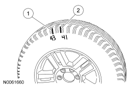 GF0000761