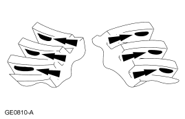 GF0000788