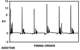 GF0001577