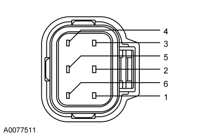 GF0001581