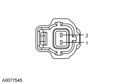 GF0001582