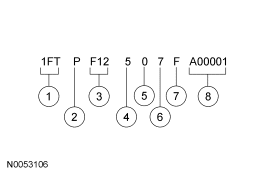 GF0001670