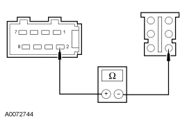GF0001832