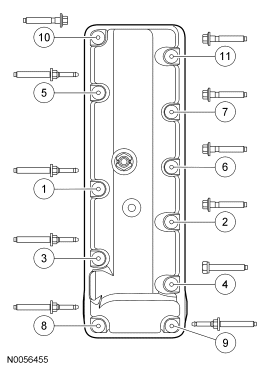 GF0002591