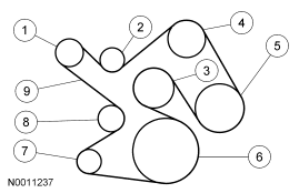 GF0002854