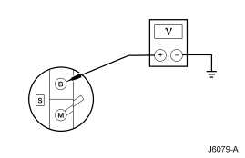 GF0002862