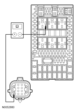 GF0002868