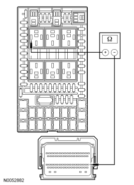 GF0002871