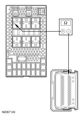 GF0002880