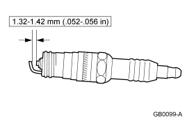 GF0002887