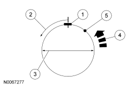 GF0003030