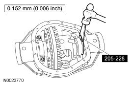 GF0003145