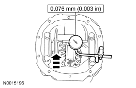 GF0003220
