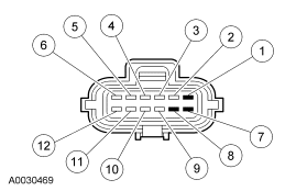 GF0003430