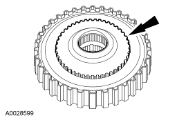 GF0003636