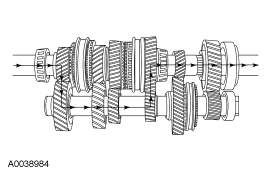 GF0003855