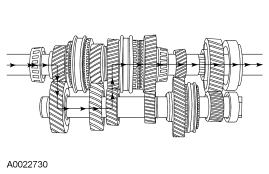 GF0003856