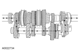GF0003860