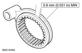 GF0003936