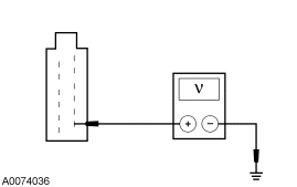 GF0004631