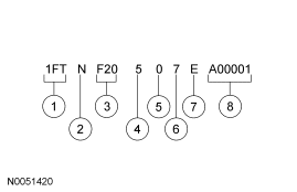 GF0004741