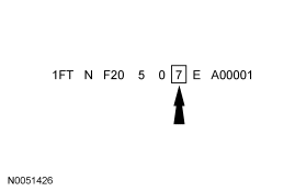 GF0004747