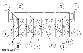 GF0005665