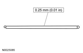 GF0005736