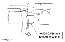 GF0005852