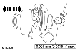 GF0005939