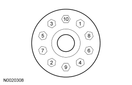 GF0006200