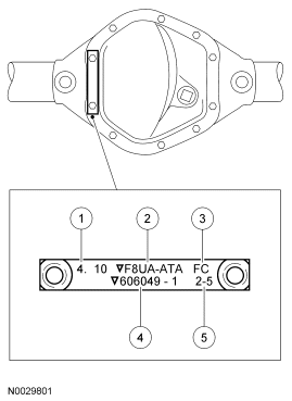 GF0006204