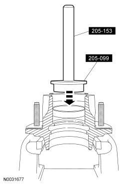 GF0006591