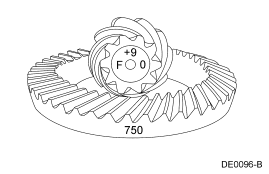 GF0006650