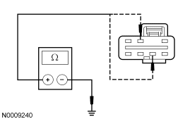 GF0006680