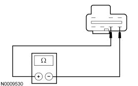 GF0006683