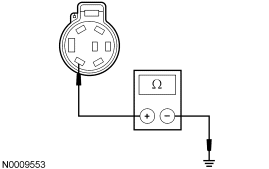 GF0006753