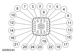 GF0006769