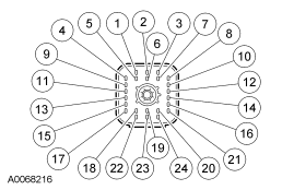 GF0006770