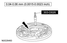 GF0006904